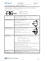 Preview for 34 page of RFnivo rf3000 Technical Information And Instructions