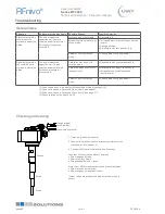 Preview for 38 page of RFnivo rf3000 Technical Information And Instructions