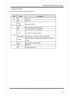 Preview for 12 page of RFoG RF-ENCO-IP-HDSDI-35 User Manual