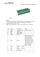 Предварительный просмотр 11 страницы RFoG RF-R586 Series User Manual