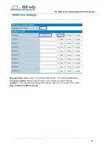 Предварительный просмотр 46 страницы RFoG RF-R586 Series User Manual