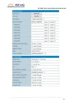 Предварительный просмотр 58 страницы RFoG RF-R586 Series User Manual