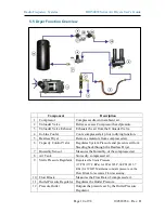 Preview for 10 page of RFS BD1500W Series User Manual