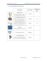 Preview for 95 page of RFS BD4200W Series User Manual