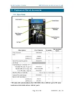 Предварительный просмотр 82 страницы RFS BD550W Series User Manual