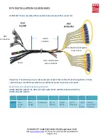 Preview for 6 page of RFS HB078-05U6S12 Installation Manuallines