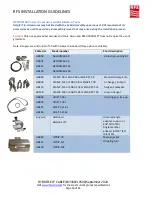 Preview for 16 page of RFS HB078-05U6S12 Installation Manuallines