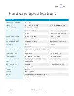 Preview for 5 page of RFspace Cloud SDR Getting Started Manual