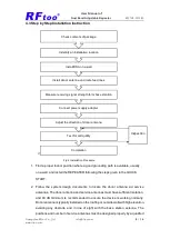 Preview for 8 page of RFtoo PS7080 User Manual