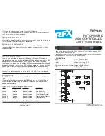 Предварительный просмотр 1 страницы RFX RP93s Owner'S Manual