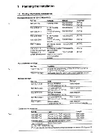 Preview for 21 page of RGB Elektronika tsx17-20 Datasheet