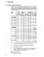 Preview for 30 page of RGB Elektronika tsx17-20 Datasheet