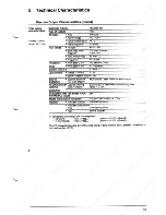 Preview for 57 page of RGB Elektronika tsx17-20 Datasheet