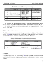 Preview for 18 page of RGB Lasersystems Abeam User Manual