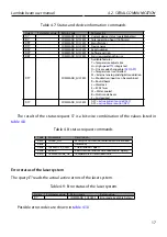 Preview for 20 page of RGB Lasersystems Abeam User Manual