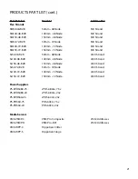 Preview for 21 page of RGB Lights FlexiFlex User Manual