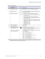 Preview for 13 page of RGB Networks AMS Hardware Setup Manual