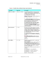 Preview for 111 page of RGB Spectrum DGy 201x User Manual