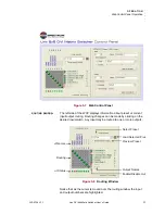 Предварительный просмотр 31 страницы RGB Spectrum Linx DVI User Manual