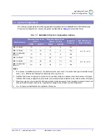 Preview for 12 page of RGB Spectrum MediaWall V  500-2K User Manual