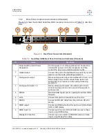 Preview for 17 page of RGB Spectrum QuadView UHDx User Manual