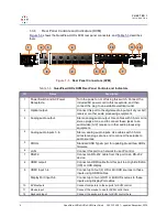 Preview for 18 page of RGB Spectrum QuadView UHDx User Manual