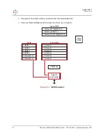 Preview for 44 page of RGB Spectrum QuadView UHDx User Manual