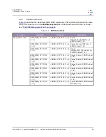 Preview for 61 page of RGB Spectrum QuadView UHDx User Manual