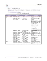 Preview for 62 page of RGB Spectrum QuadView UHDx User Manual