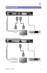 Preview for 5 page of RGB Spectrum Zio S2000 Series Quick Start Manual