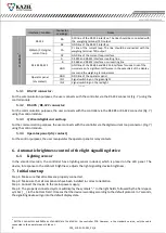 Preview for 8 page of RGB Technology 319-01-01 Operation And Maintenance Manual