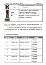 Предварительный просмотр 8 страницы RGB LT-3800-5A User Manual