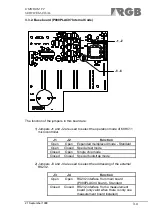 Preview for 31 page of RGB Omicrom FT Service Manual