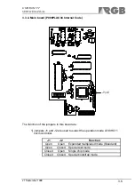 Preview for 33 page of RGB Omicrom FT Service Manual