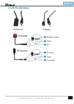 Preview for 8 page of RGBLE DH-4HT-U User Manual