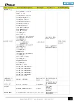 Preview for 12 page of RGBLE DH-4HT-U User Manual