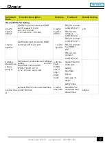 Preview for 13 page of RGBLE DH-4HT-U User Manual