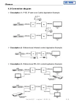 Preview for 6 page of RGBLE UT-150FHD-TR User Manual