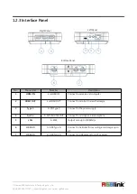 Preview for 8 page of RGBlink 410-5513-01-0 User Manual