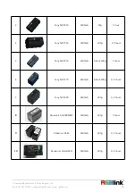 Preview for 27 page of RGBlink 410-5513-01-0 User Manual