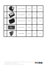 Preview for 28 page of RGBlink 410-5513-01-0 User Manual