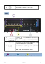 Предварительный просмотр 14 страницы RGBlink 710-1004-01-0 User Manual