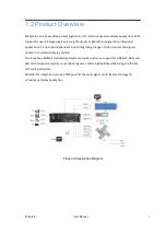 Preview for 8 page of RGBlink 710-1008-01-0 User Manual