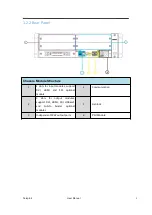 Preview for 10 page of RGBlink 710-1008-01-0 User Manual