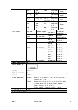 Preview for 59 page of RGBlink 710-1008-01-0 User Manual