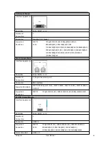 Preview for 61 page of RGBlink 710-1008-01-0 User Manual