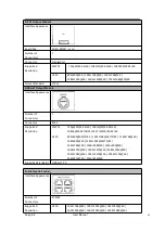 Preview for 62 page of RGBlink 710-1008-01-0 User Manual