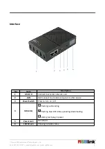 Preview for 4 page of RGBlink bond 6 Quick Start Manual