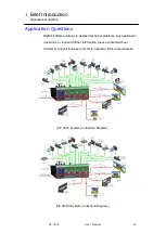 Предварительный просмотр 21 страницы RGBlink CP 3072 User Manual