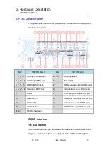 Предварительный просмотр 23 страницы RGBlink CP 3072 User Manual